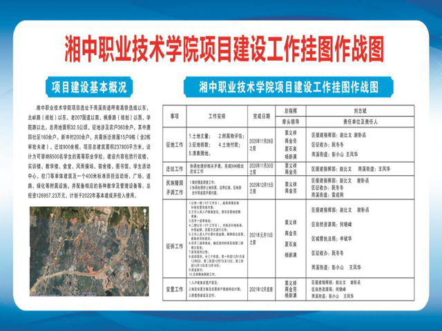 挂图作战 制定计划图片