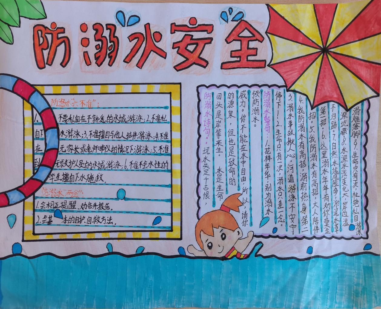 手抄报为媒  防溺水入心——大祥区翠园小学开展防溺水手抄报征集活动(图3)